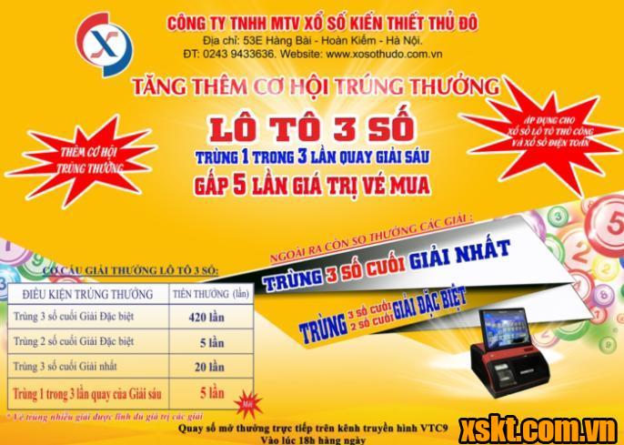 XSMB: Chúc mừng khách hàng trúng giải đặc biệt xổ số lô tô 1,2 tỷ đồng