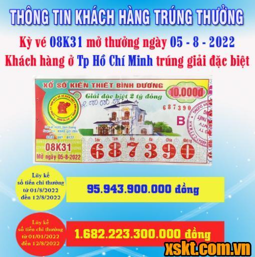 Công ty XSKT Bình Dương trao giải đặc biệt cho khách hàng TP. HCM