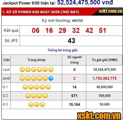 Hai khách hàng trúng giải Jackpot 2, Vietlott có thêm 3 tỷ phú trong 2 ngày