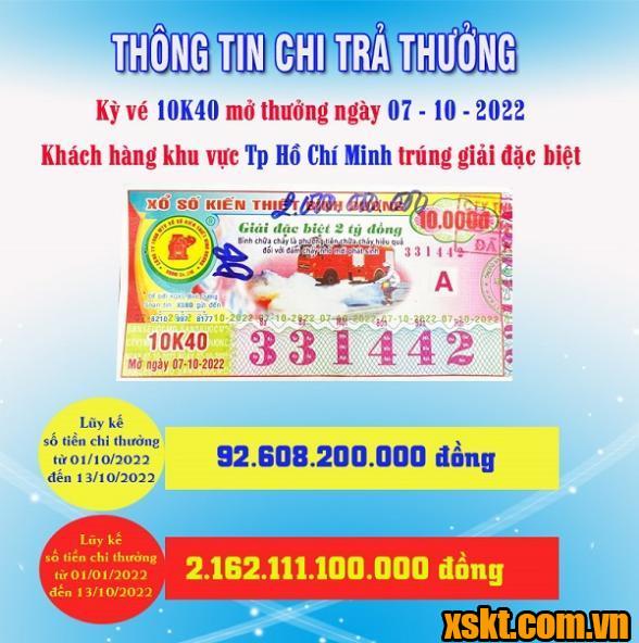 XSKT Bình Dương: Trao giải đặc biệt kỳ vé 10K40 cho khách hàng TP. HCM