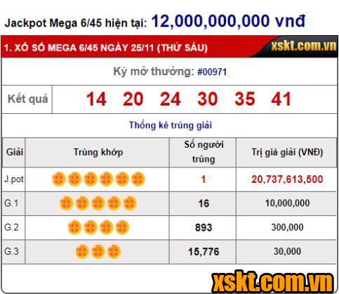 Giải Jackpot của Vietlott nổ 9 lần trong tháng 11