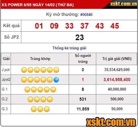 XS Power: Một khách hàng trúng giải Jackpot 2 đúng ngày Valentine