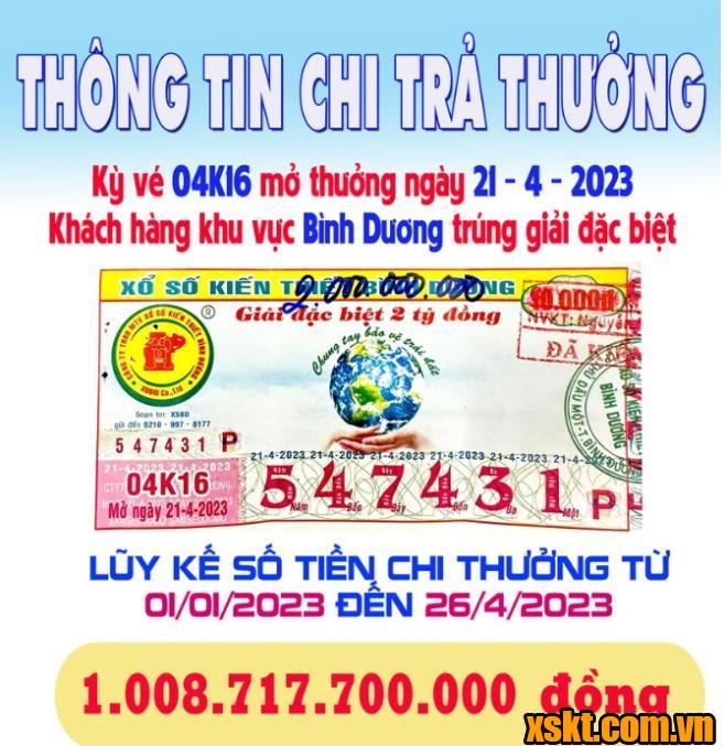 XSKT Bình Dương: Trao giải đặc biệt kỳ vé 04K16 cho khách hàng trong tỉnh