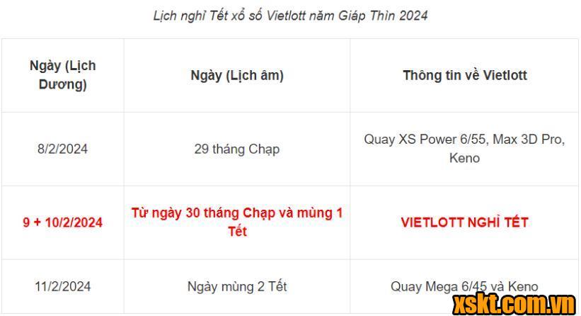 Lịch nghỉ Tết, lịch quay thưởng dự kiến của Vietlott dịpTết nguyên đán 2024