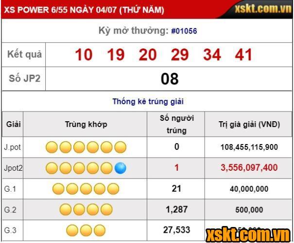 Xổ số Power 6/55: Tiếp tục có một khách hàng trúng giải Jackpot 2 kỳ quay 1056