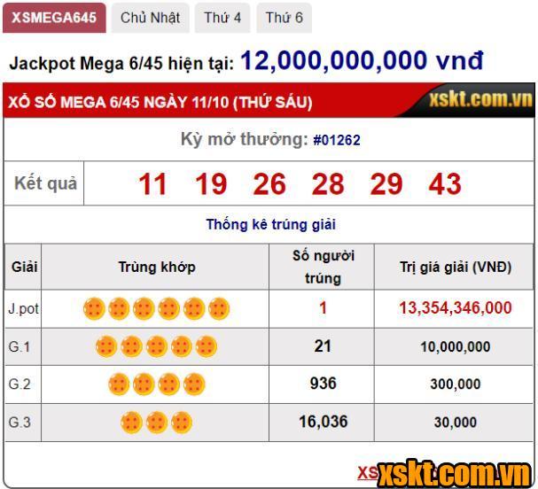 Giải Jackpot của Vietlott nổ lớn tới 4 lần trong 5 ngày