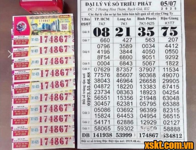 XS Bình Phước: Khách hàng An Giang lên TP HCM tiện tay mua vé số, bất ngờ trúng độc đắc 20 tỷ