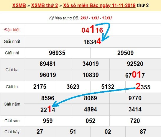 Bạch thủ loto miền bắc hôm nay 12/11/2019