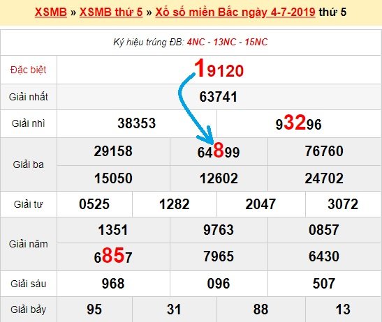 Bạch thủ loto miền bắc hôm nay 5/7/2019