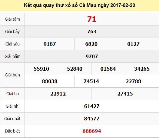 Quay thử KQ XSCM 20/2/2017