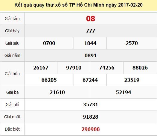 Quay thử KQ XSHCM 20/2/2017