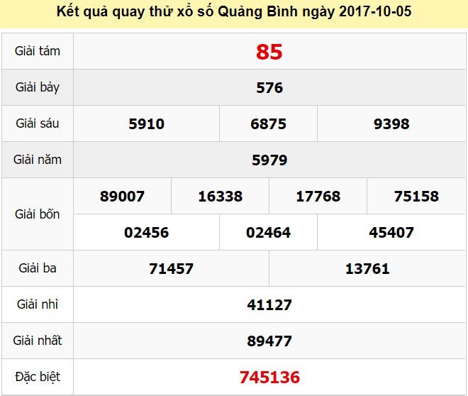 Quay thử QB