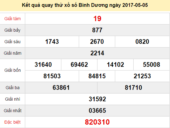 Quay thử KQ XSBD 5/5/20107