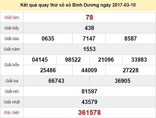 Quay thử KQ XSBD 10/3/2017