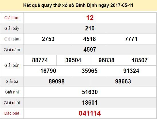 Quay thử KQ XSBDI 11/5/2017