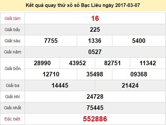 Quay thử KQ XSBL 7/3/2017