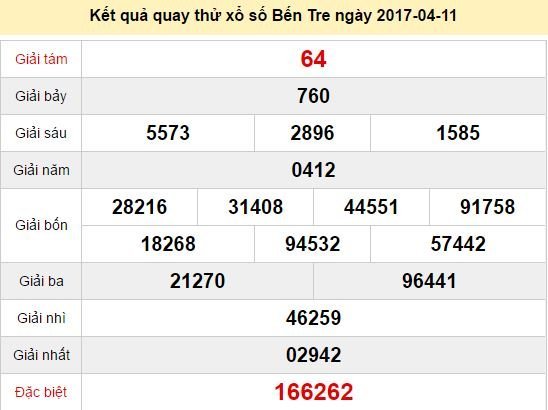 Quay thử KQ XSBT 11/4/2017