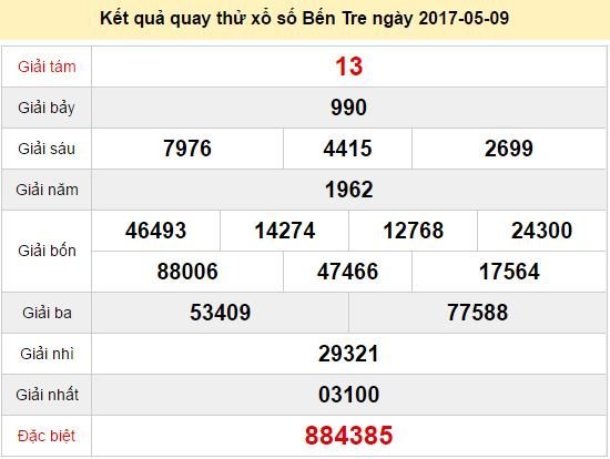 Quay thử KQ XSBT 9/5/2017