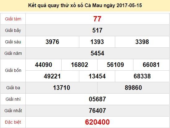 Quay thử KQ XSCM 15/5/2017