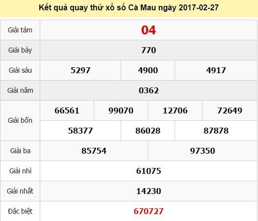 Quay thử KQ XSCM 27/2/2017