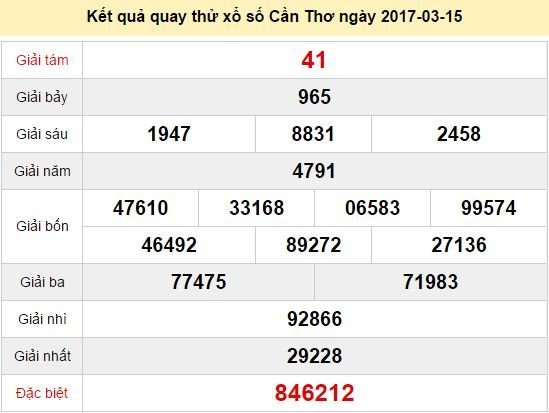 Quay thử KQ XSCT 15/3/2017