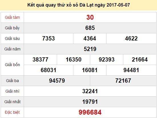 Quay thử KQ XSDL 7/5/2017