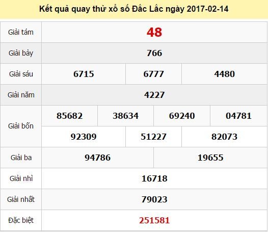 Quay thử KQ XSDLK 14/2/2017