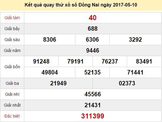 Quay thử KQ XSDN 10/5/2017