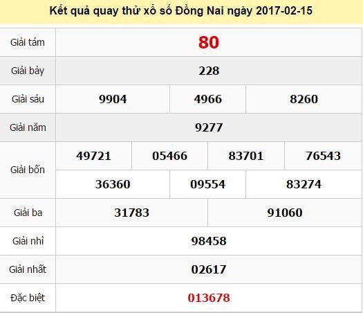 Quay thử KQ XSDN 15/2/2017