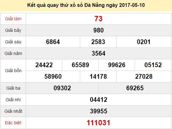 Quay thử KQ XSDNG 10/5/2017