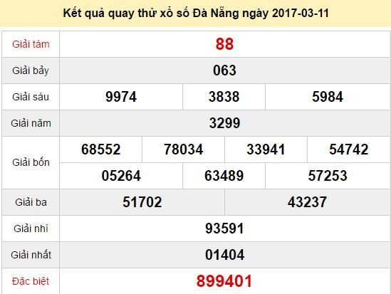 Quay thử KQ XSDNG 11/3/2017