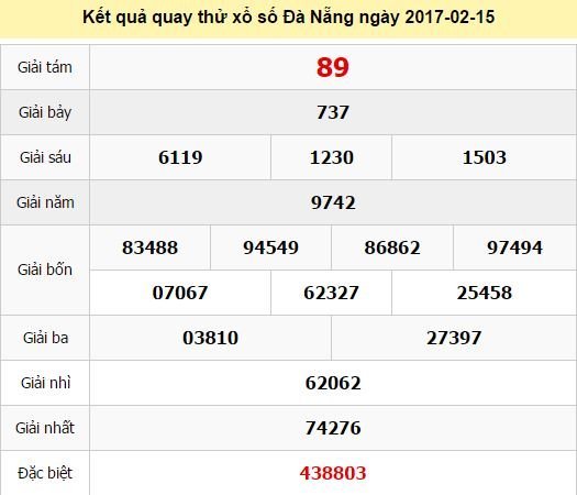 Quay thử KQ XSDNG 15/2/2017