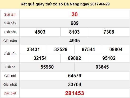 Quay thử KQ XSDNG 29/3/2017