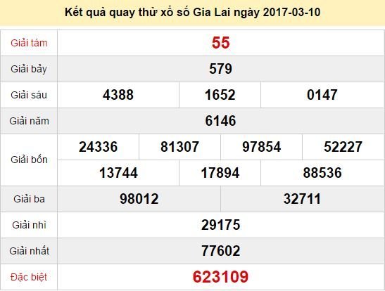 Quay thử KQ XSVL 10/3/2017