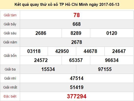 Quay thử KQ XSHCM 13/5/2017