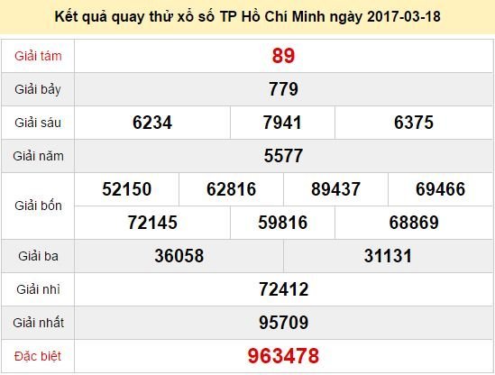 Quay thử KQ XSHCM 18/3/2017