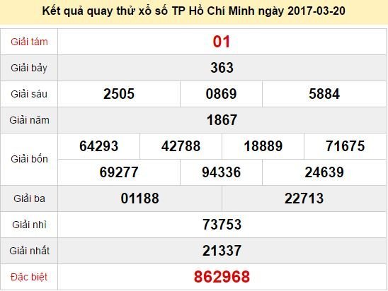 Quay thử KQ XSHCM 20/3/2017