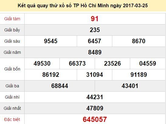 Quay thử KQ XSHCM 25/3/2017