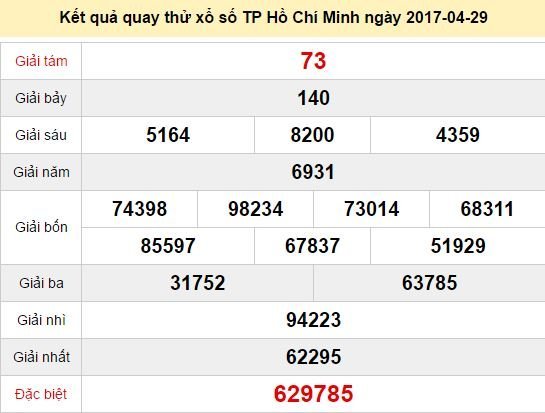 Quay thử KQ XSHCM 29/4/2017