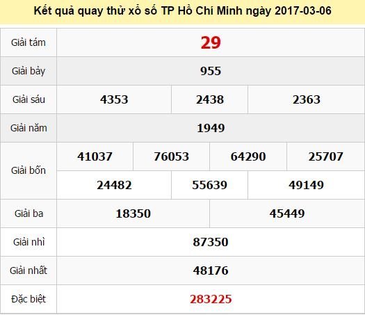 Quay thử KQ XSHCM 6/3/2017