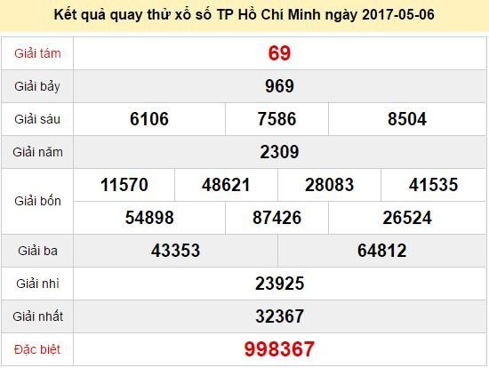 Quay thử KQ XSHCM 6/5/2017