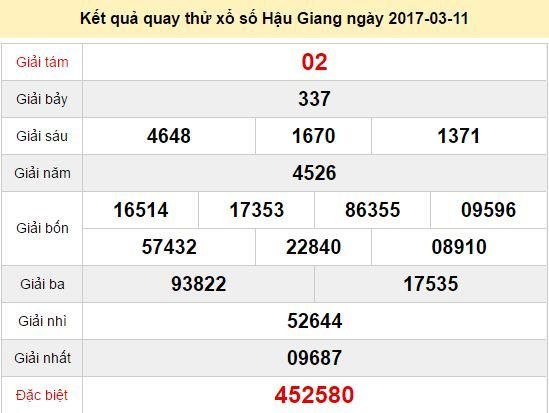 Quay thử KQ XSHG 11/3/2017