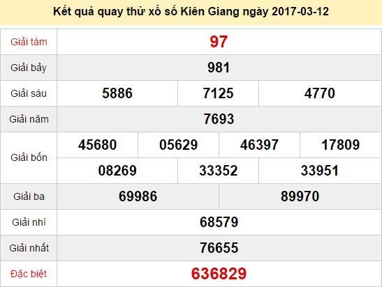 Quay thử KQ XSKG 12/3/2017