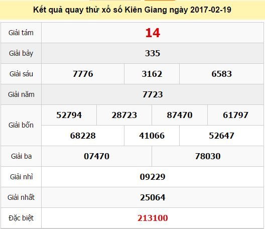 Quay thử KQ XSKG 19/2/2017