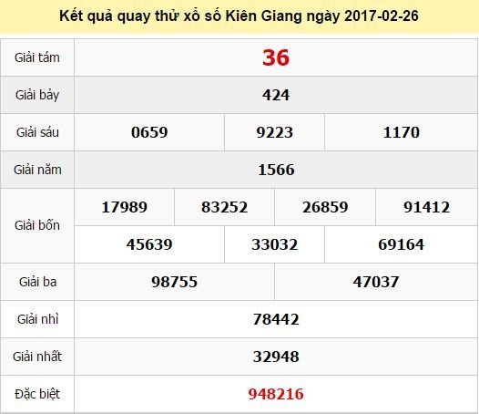 Quay thử KQ XSKG 26/2/2017