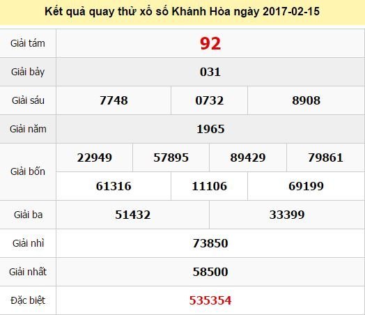 Quay thử KQ XSKH 15/2/2017