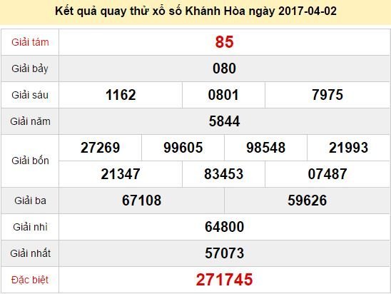 Quay thử KQ XSKH 2/4/2017