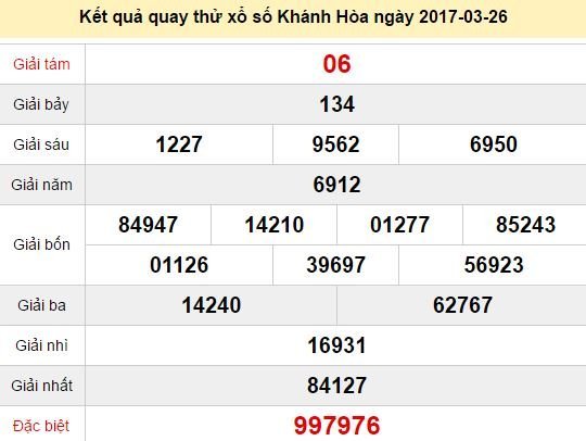 Quay thử KQ XSKH 26/3/2017