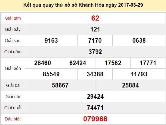 Quay thử KQ XSKH 29/3/2017