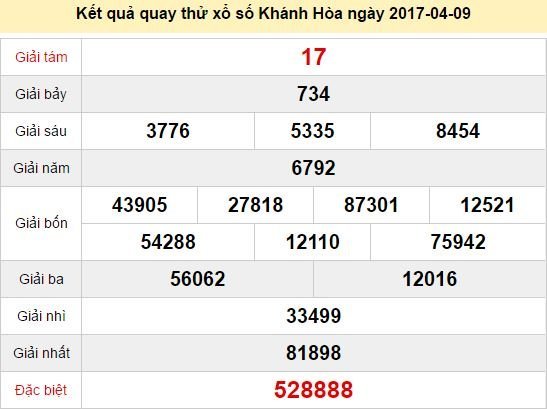 Quay thử KQ XSKH 9/4/2017